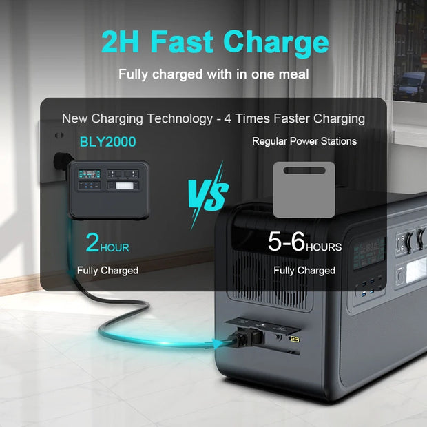 2000Wh Portable Power Station Lifepo4 Batteries Outdoor Powerful Power Bank 640000Mah Large Capacity Secondary Battery Camping