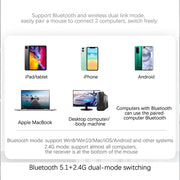 Wireless Mouse for Laptop PC Bluetooth RGB Rechargeable Mouses Wireless Computer Silent Mice LED Backlit Ergonomic Gaming Mouse