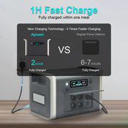 2000Wh Portable Power Station Lifepo4 Batteries Outdoor Powerful Power Bank 640000Mah Large Capacity Secondary Battery Camping