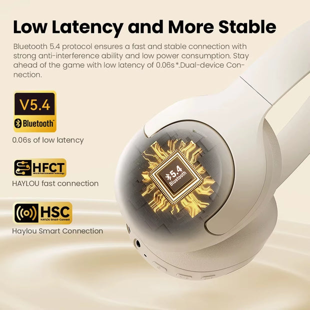 S30 Wireless Bluetooth 5.4 Headphones 43Db Adaptive Noise Cancelling Headsets 40Mm Driver 80H Playtime Earphones