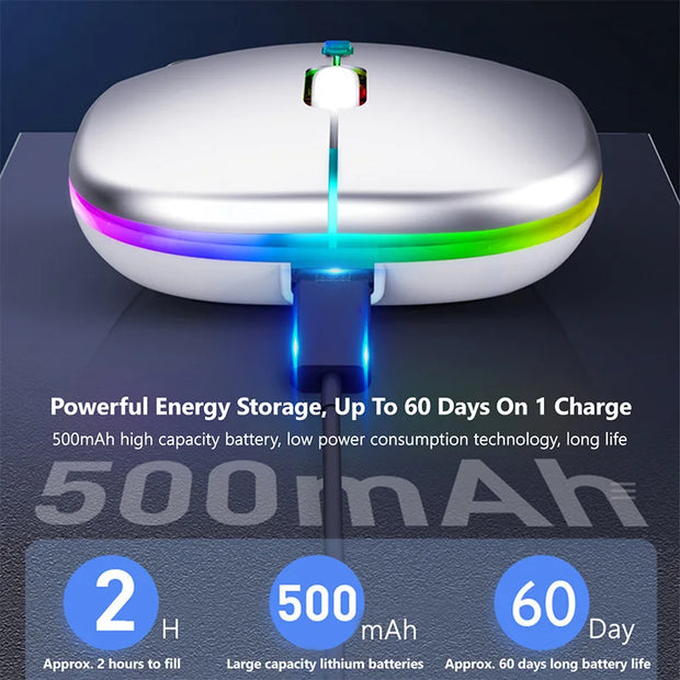 Wireless Mouse for Laptop PC Bluetooth RGB Rechargeable Mouses Wireless Computer Silent Mice LED Backlit Ergonomic Gaming Mouse